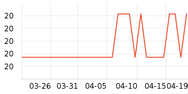 ��ţͲ��/�����ʷ�۸�