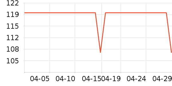 Ħ����Ħ�г��������ʷ�۸�