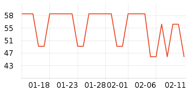 ������ʷ�۸�