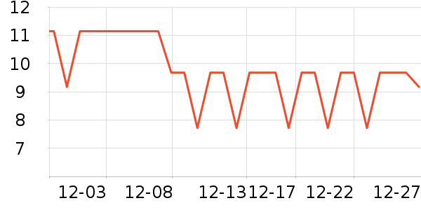 ������ʷ�۸�