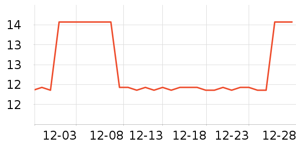 ָ����������װ��Ʒ��ʷ�۸�