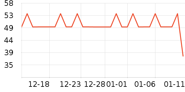 ��Ȼ����Ĥ������ʷ�۸�