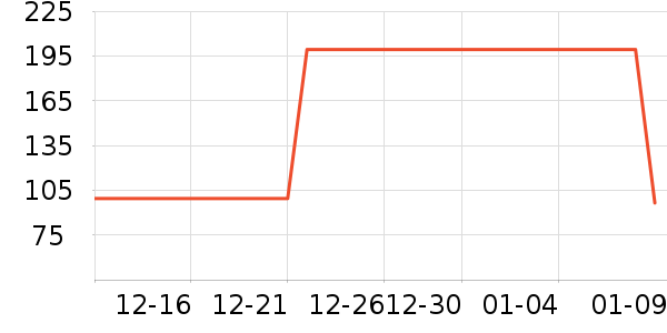 ��ŵ��Ӥ��Ь����ʷ�۸�