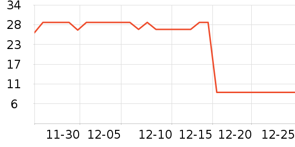 ����ʪ����ʷ�۸�