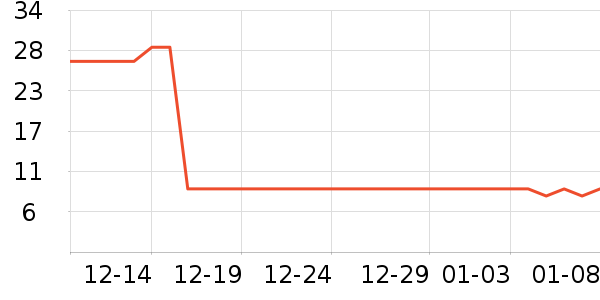 ����ʪ����ʷ�۸�