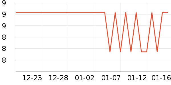 ����ʪ����ʷ�۸�