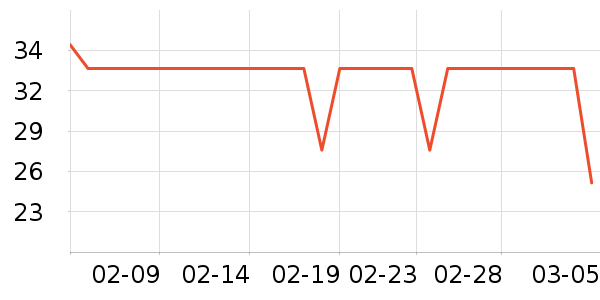 ���ֱ�������ʳ��ʷ�۸�