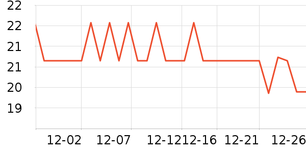 ������������ʷ�۸�