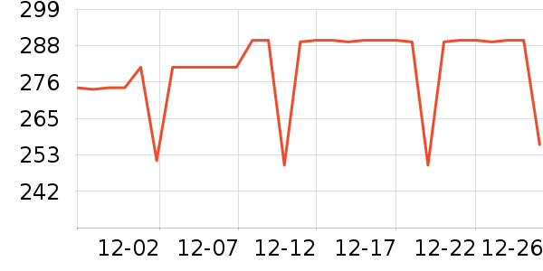 COCO BELLAŮʽT����ʷ�۸�