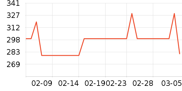 �������˼ٷ���ʷ�۸�