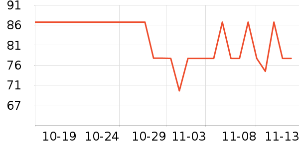 ������Ϻ����ʷ�۸�