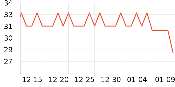 ��˿����ʷ�۸�