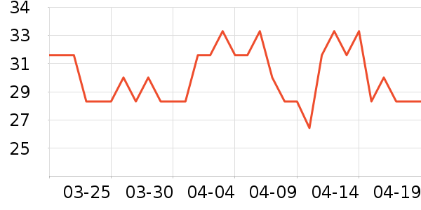 ��˿����ʷ�۸�