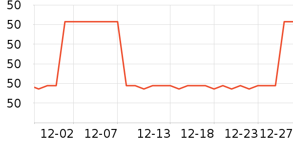plazotta seit 1893����С������ʷ�۸�