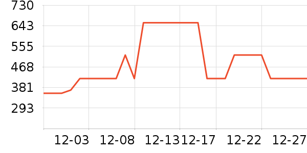 �������ͯ�Ҿ���ʷ�۸�