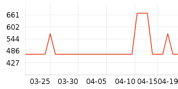 �������ͯ�Ҿ���ʷ�۸�