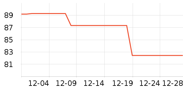 ����ñ��/Χ��/������װ��ʷ�۸�