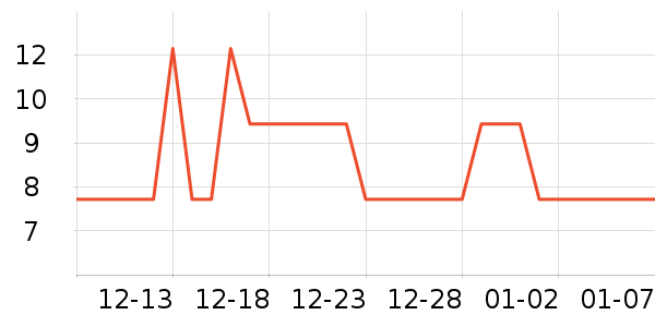 �����決ԭ����ʷ�۸�