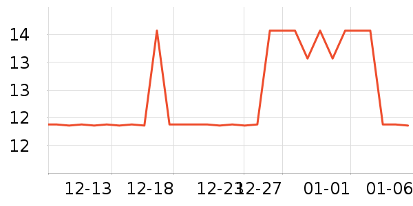 ���궹Ʒ�ļ���������ʷ�۸�