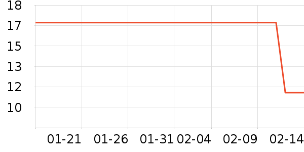 �շ�칫�ľ���ʷ�۸�