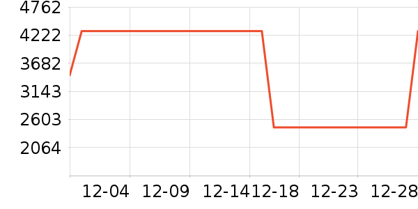 ��֥ϴ�»���ʷ�۸�