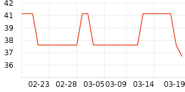 ����������/�̲���ʷ�۸�