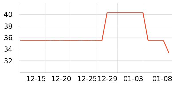 �ٶ����߱�/����Һ��ʷ�۸�