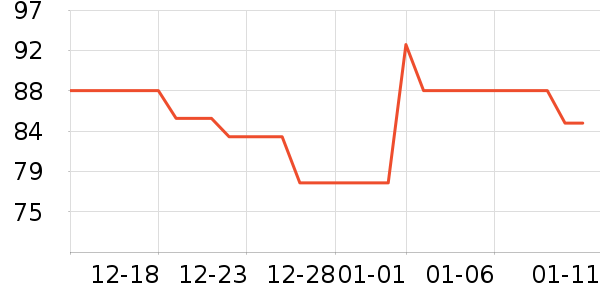 ���ַ���Һ��˪��ʷ�۸�