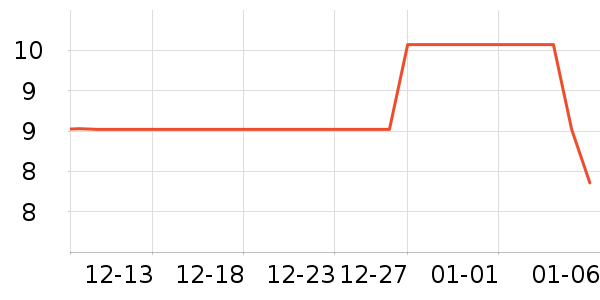 ��������ģ����ʷ�۸�