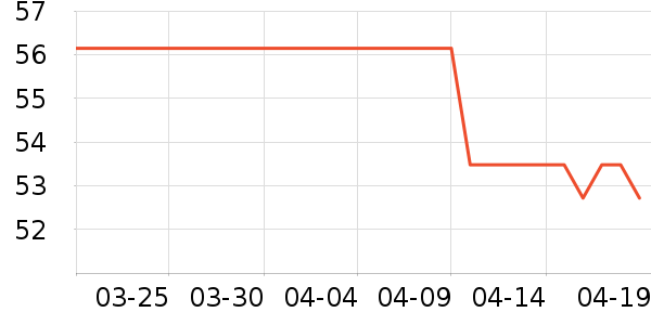 �����˳����ʷ�۸�