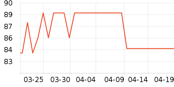 �����˳����ʷ�۸�