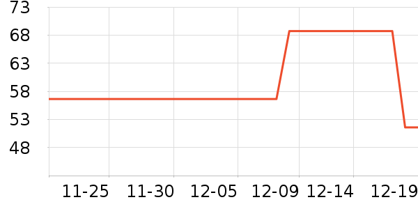 �ɺ������̷���ʷ�۸�