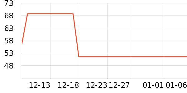 �ɺ������̷���ʷ�۸�