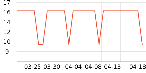 ������������Ʒ��ʷ�۸�