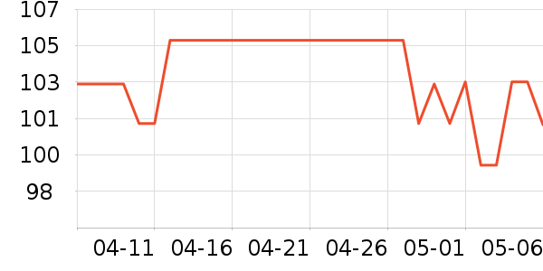 �����ߵ绰����ʷ�۸�