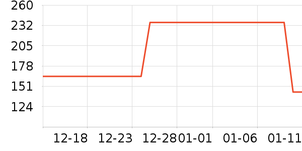 ������Ůʽ������ʷ�۸�