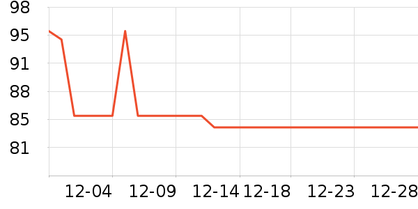 �����ʷ�۸�