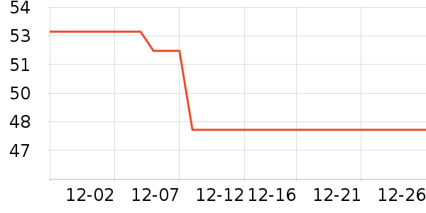 ά��˿ϴ��ˮ��ʷ�۸�