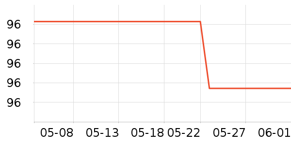 ޹����ë����Ʒ��ʷ�۸�