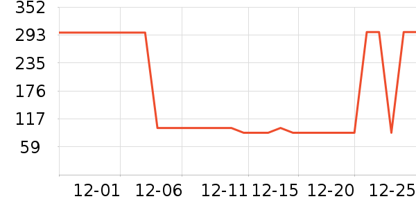 ����ʿѧ��Ь��ʷ�۸�