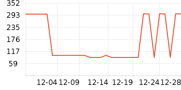 ����ʿѧ��Ь��ʷ�۸�