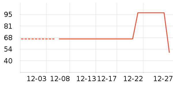 ���/������ʷ�۸�