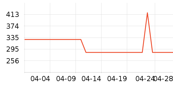 ������΢��¯��ʷ�۸�