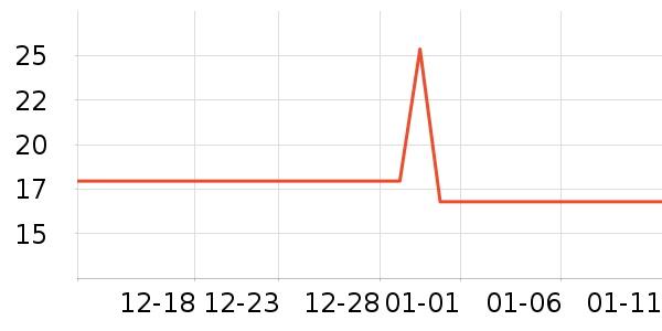 �����������������ʷ�۸�