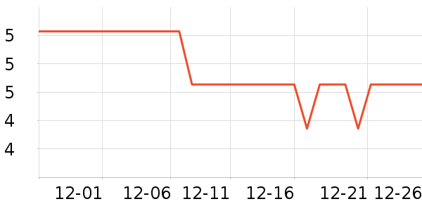 ������칫�ľ���ʷ�۸�