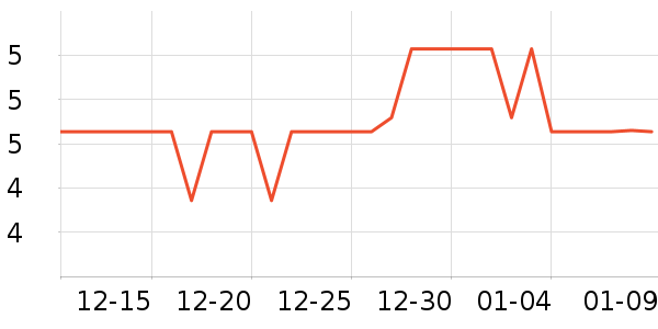 ������칫�ľ���ʷ�۸�