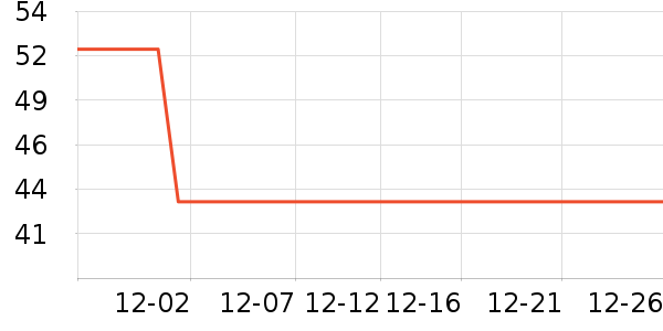 ����ˬ��ˮ��ʷ�۸�