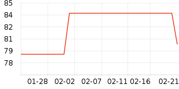 �ֿ��ֿ۱��±���ʷ�۸�