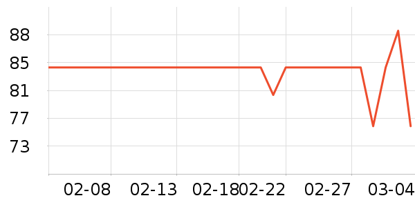 �ֿ��ֿ۱��±���ʷ�۸�