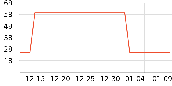 �����ɡ�˼����ϴ��Һ/����ʷ�۸�